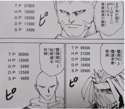 魔界の３大妖怪のナンバー２の妖力値