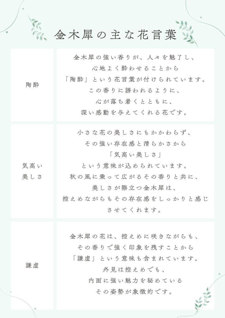 金木犀の主な花言葉の説明