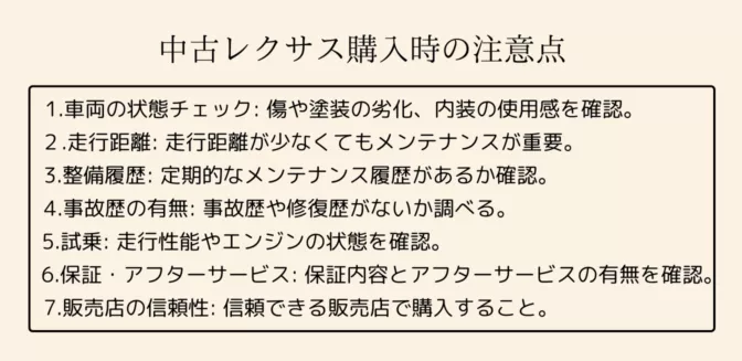 中古レクサスの購入時の注意点